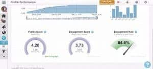 profile-engagement, tailwind performance